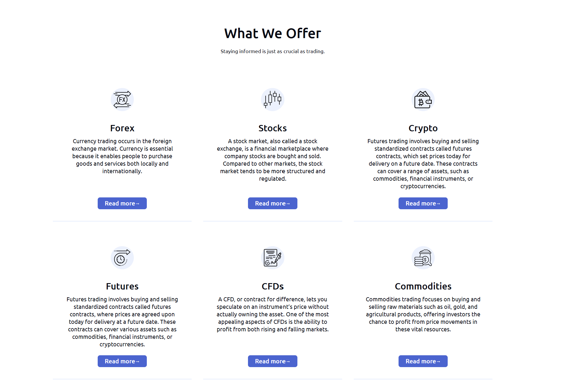 Wealth Fronts website section showing trading categories including forex, stocks, crypto, futures, CFDs, and commodities.